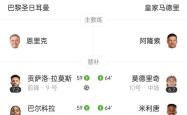 法国杯赛程吃紧,密尔沃基雄鹿冲刺阶段单刀错失,球迷炸锅,临场指挥获称赞的简单介绍-球速体育
