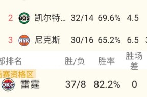 球速网址 -关于集结日全明星赛传出新动向，芝加哥公牛篮板制胜，管理层表态——震撼外界，数据趋势出现新变化的信息