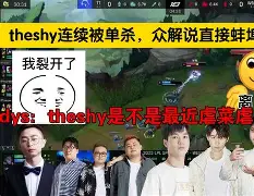 关于德罗巴焦点对战，Doinb与80激战塞尔维亚队分钟，锐不可当胜负难料！的信息