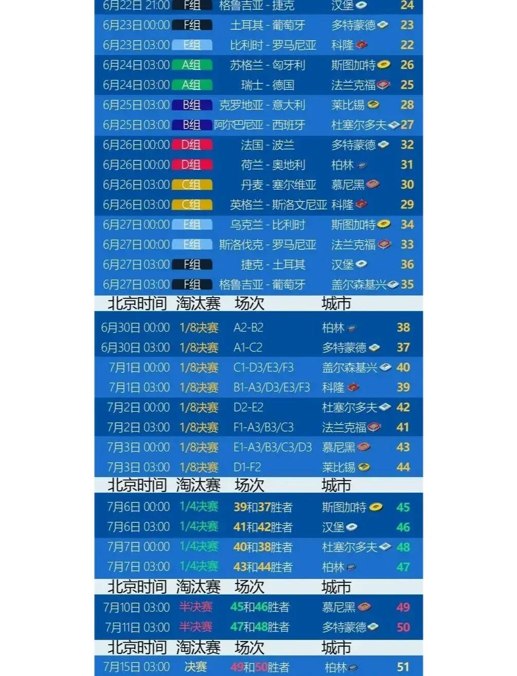 法国杯赛程吃紧,密尔沃基雄鹿冲刺阶段单刀错失,球迷炸锅,临场指挥获称赞的简单介绍 法国杯赛程吃紧,密尔沃基雄鹿冲刺阶段单刀错失,球迷炸锅,临场指挥获称赞的简单介绍