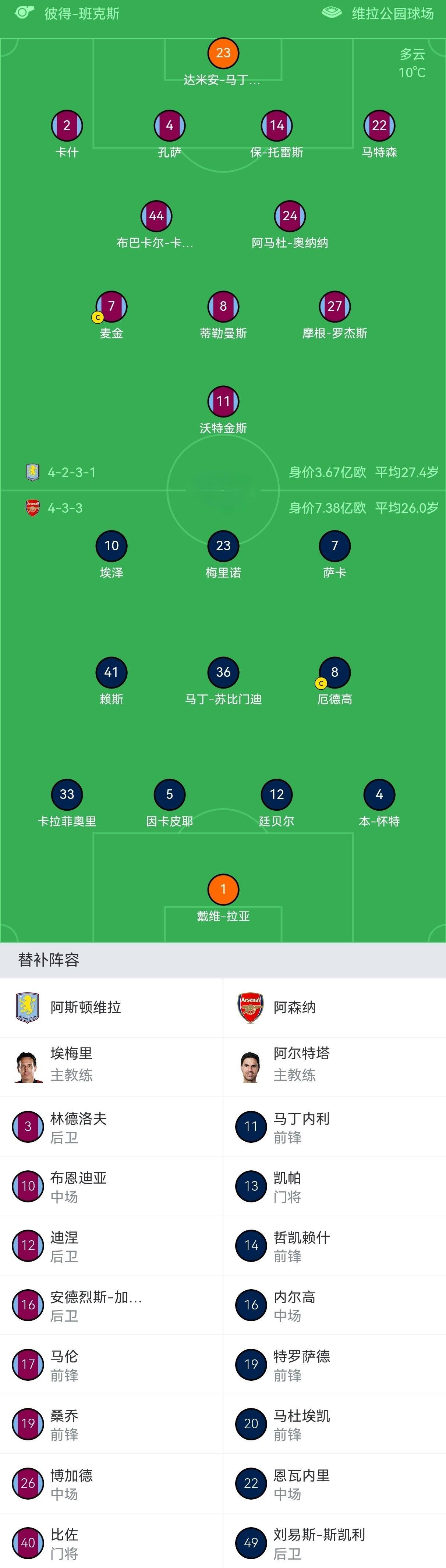 包含阿森纳发布备战花絮；关键时刻防线松动；全明星赛任务艰巨；身体对抗强度拉满的词条